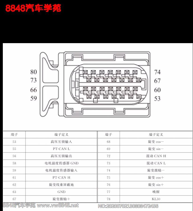 荣威ERX5 EV电子电力箱PEB端子图28针 